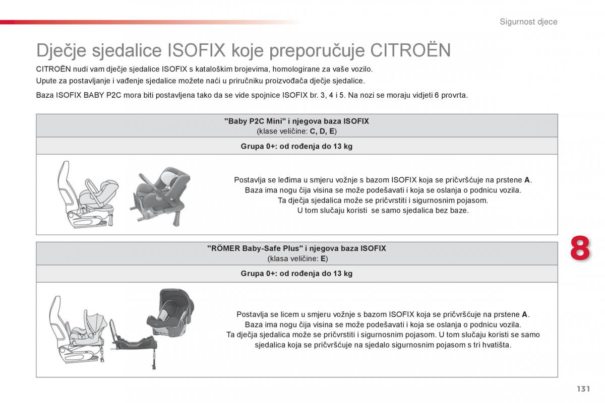 Citroen C1 II 2 vlasnicko uputstvo / page 133