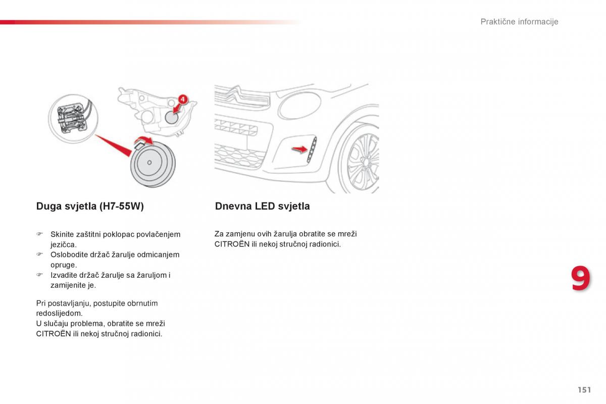 Citroen C1 II 2 vlasnicko uputstvo / page 153