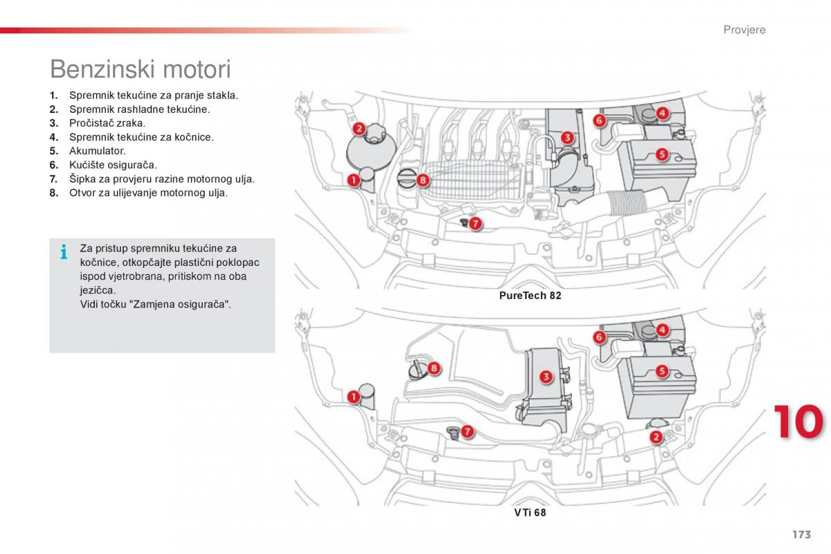 Citroen C1 II 2 vlasnicko uputstvo / page 175