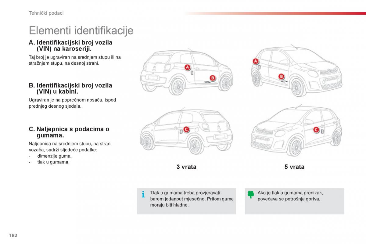 Citroen C1 II 2 vlasnicko uputstvo / page 184