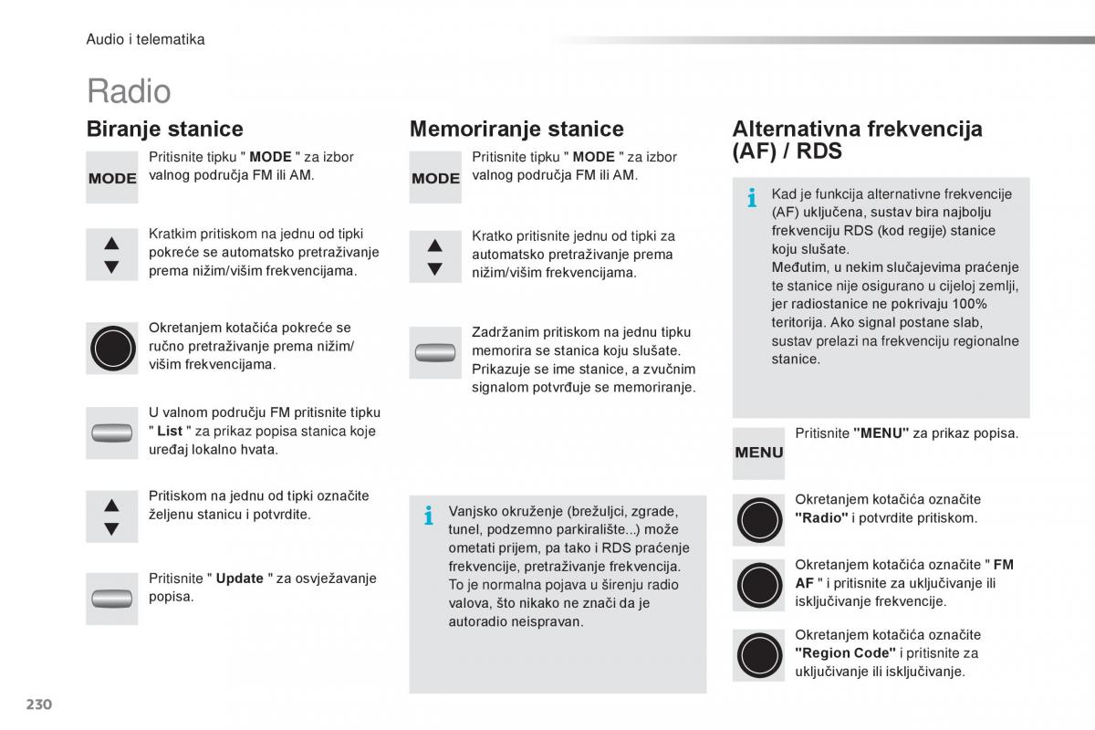 Citroen C1 II 2 vlasnicko uputstvo / page 232