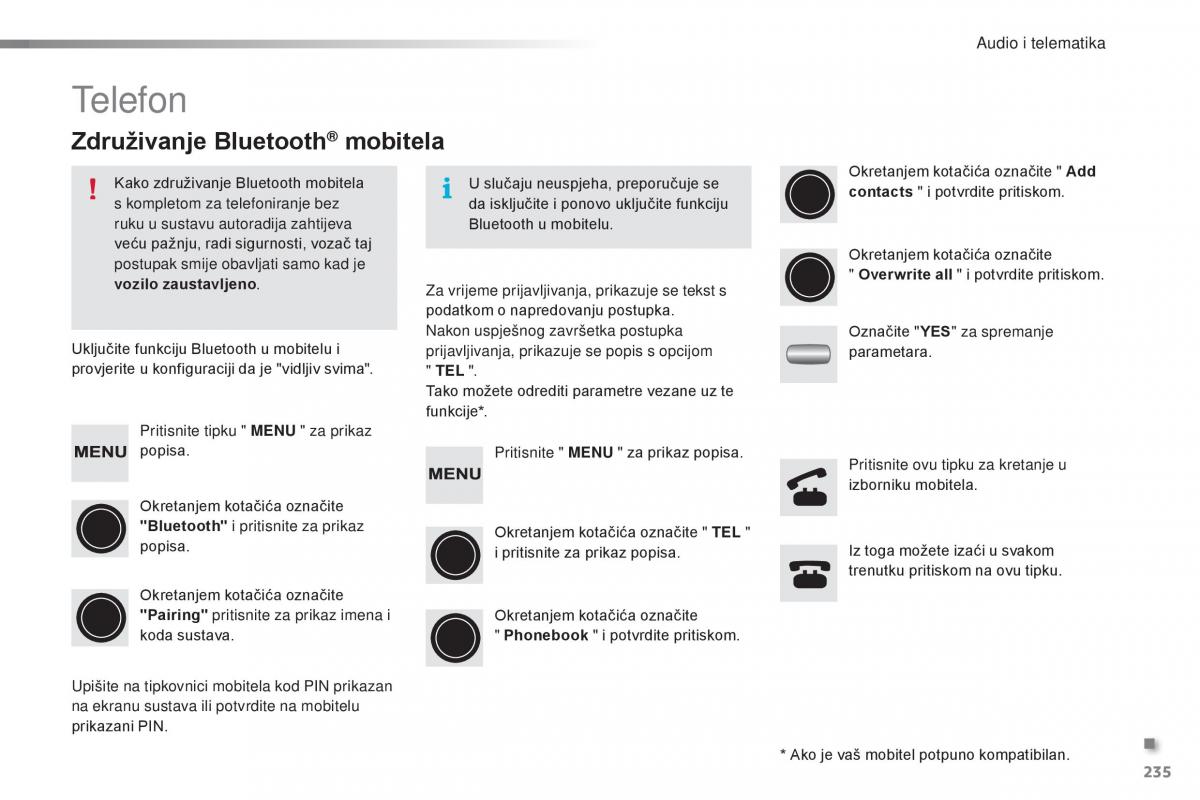 Citroen C1 II 2 vlasnicko uputstvo / page 237