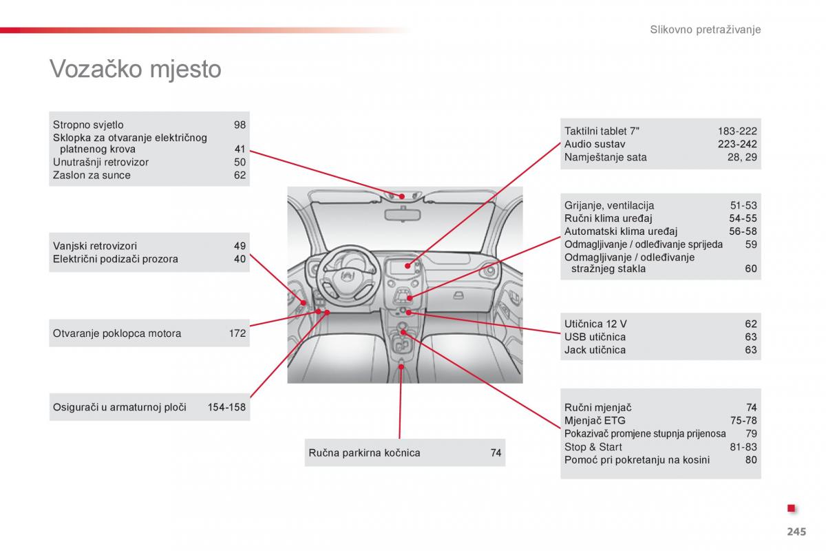 Citroen C1 II 2 vlasnicko uputstvo / page 247