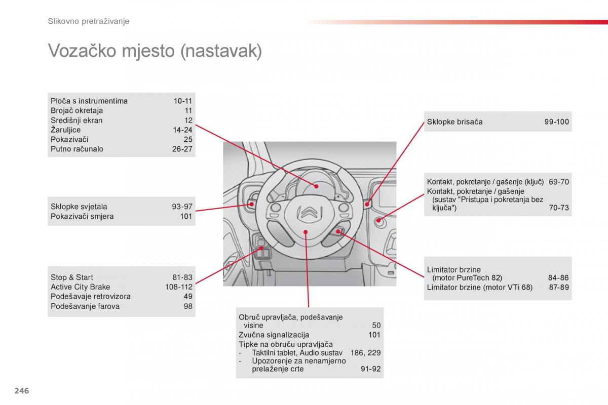 Citroen C1 II 2 vlasnicko uputstvo / page 248