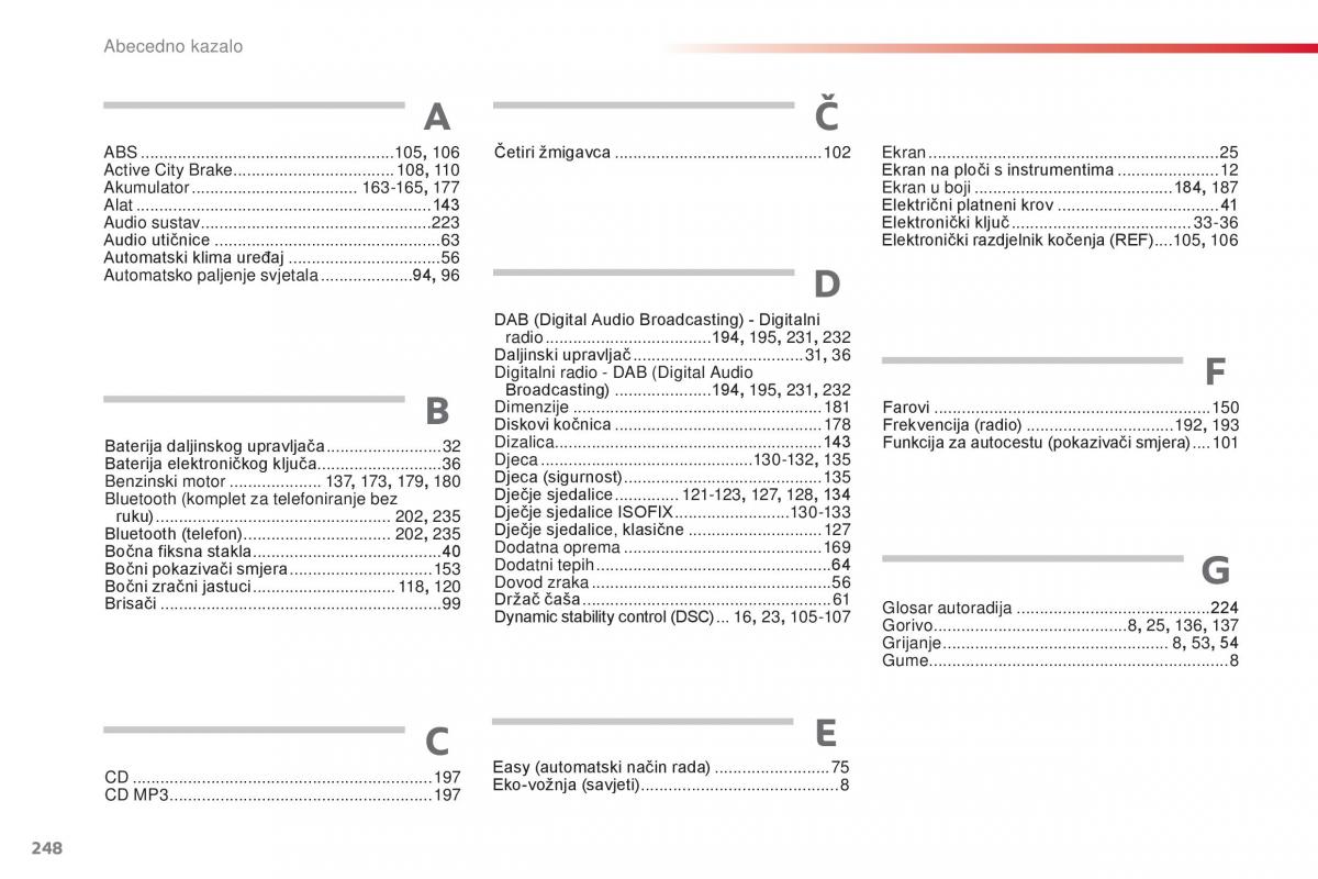 Citroen C1 II 2 vlasnicko uputstvo / page 250