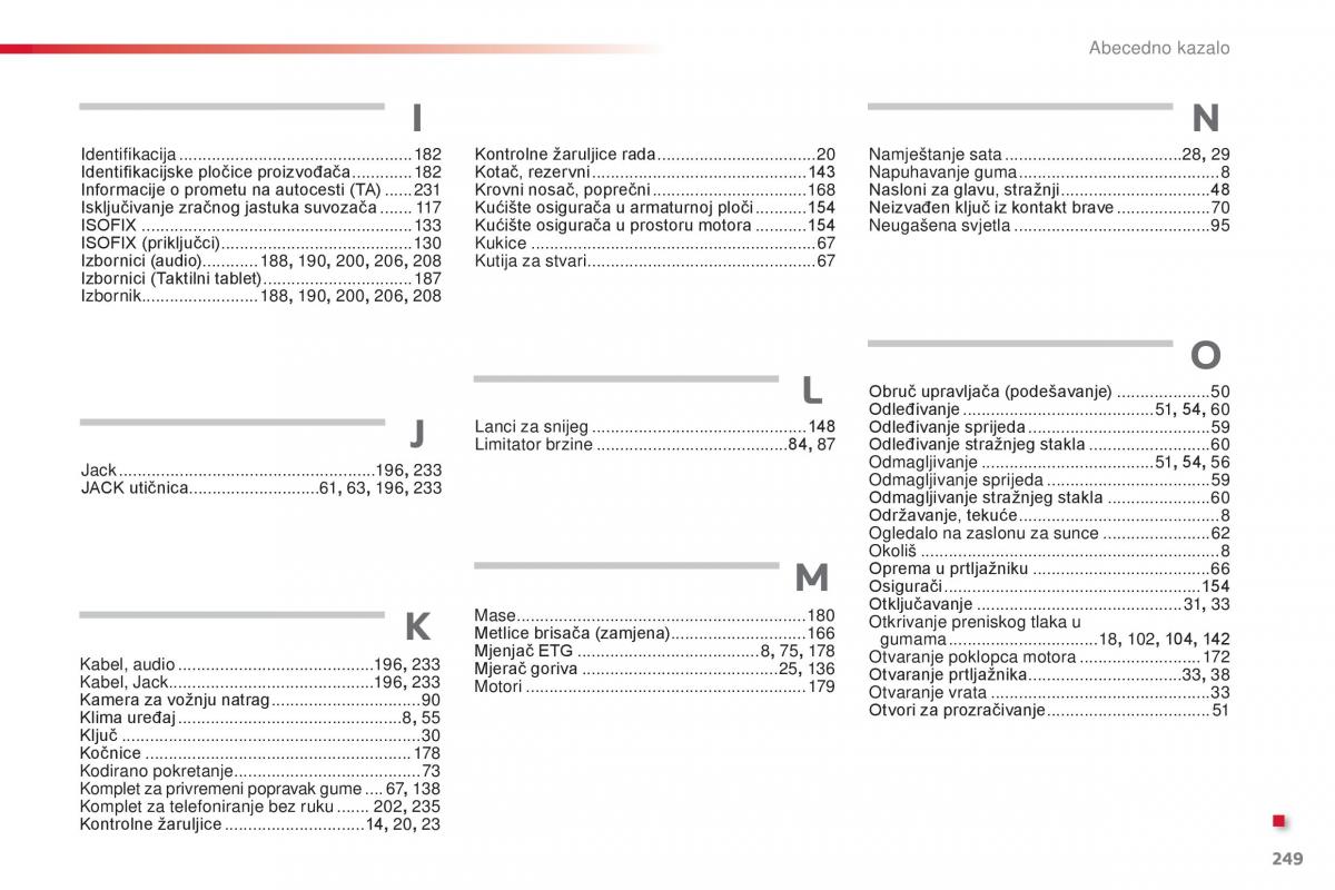 Citroen C1 II 2 vlasnicko uputstvo / page 251