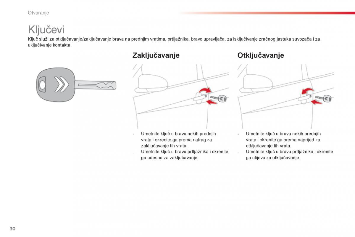 Citroen C1 II 2 vlasnicko uputstvo / page 32