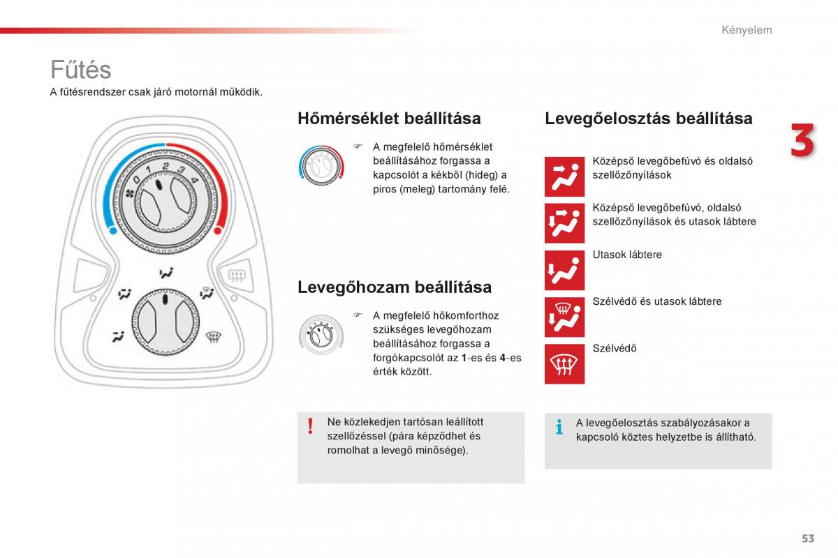 Citroen C1 II 2 Kezelesi utmutato / page 55