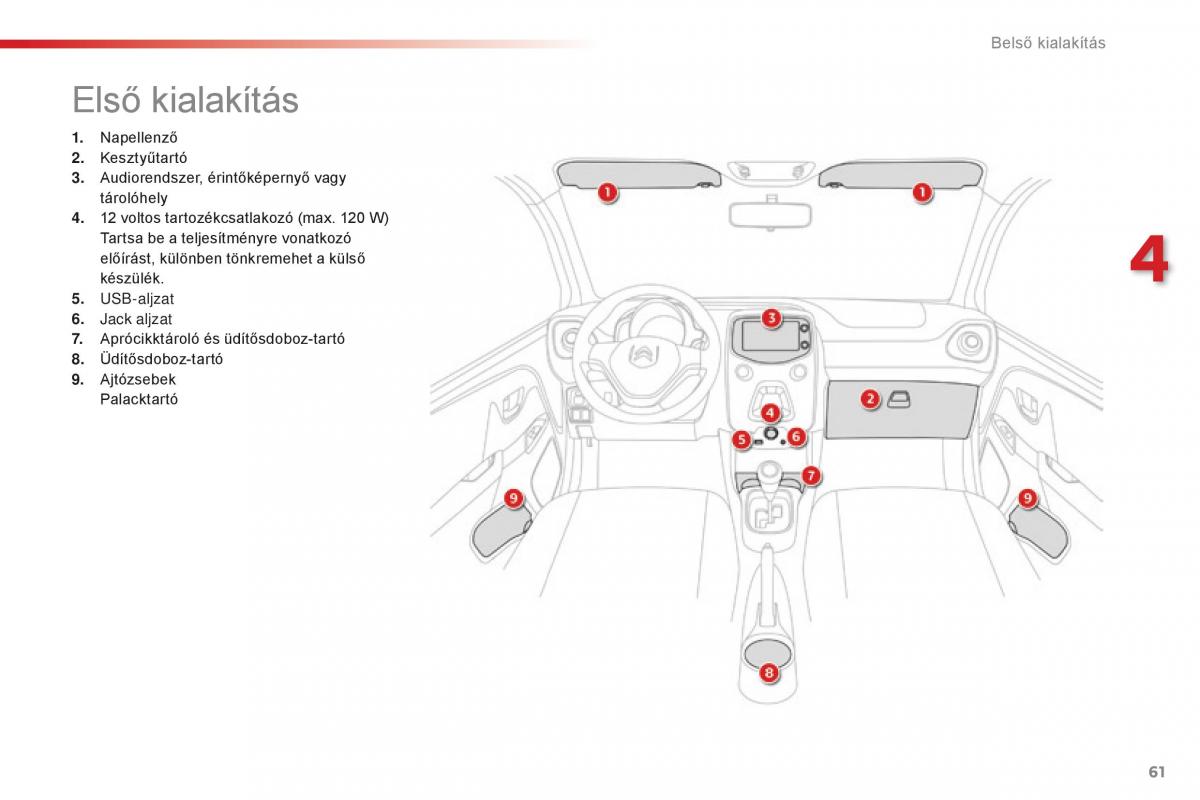 Citroen C1 II 2 Kezelesi utmutato / page 63