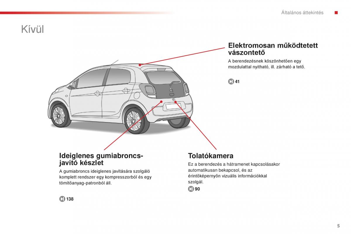 Citroen C1 II 2 Kezelesi utmutato / page 7