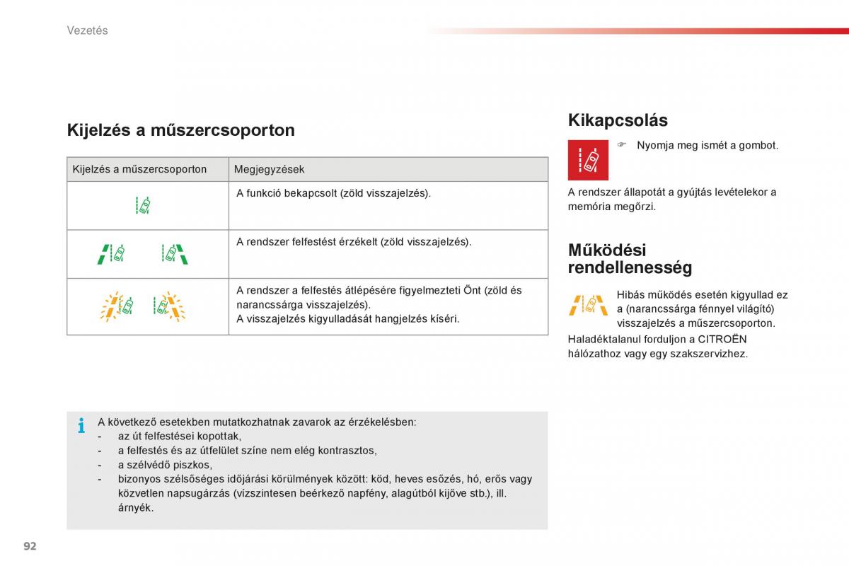 Citroen C1 II 2 Kezelesi utmutato / page 94