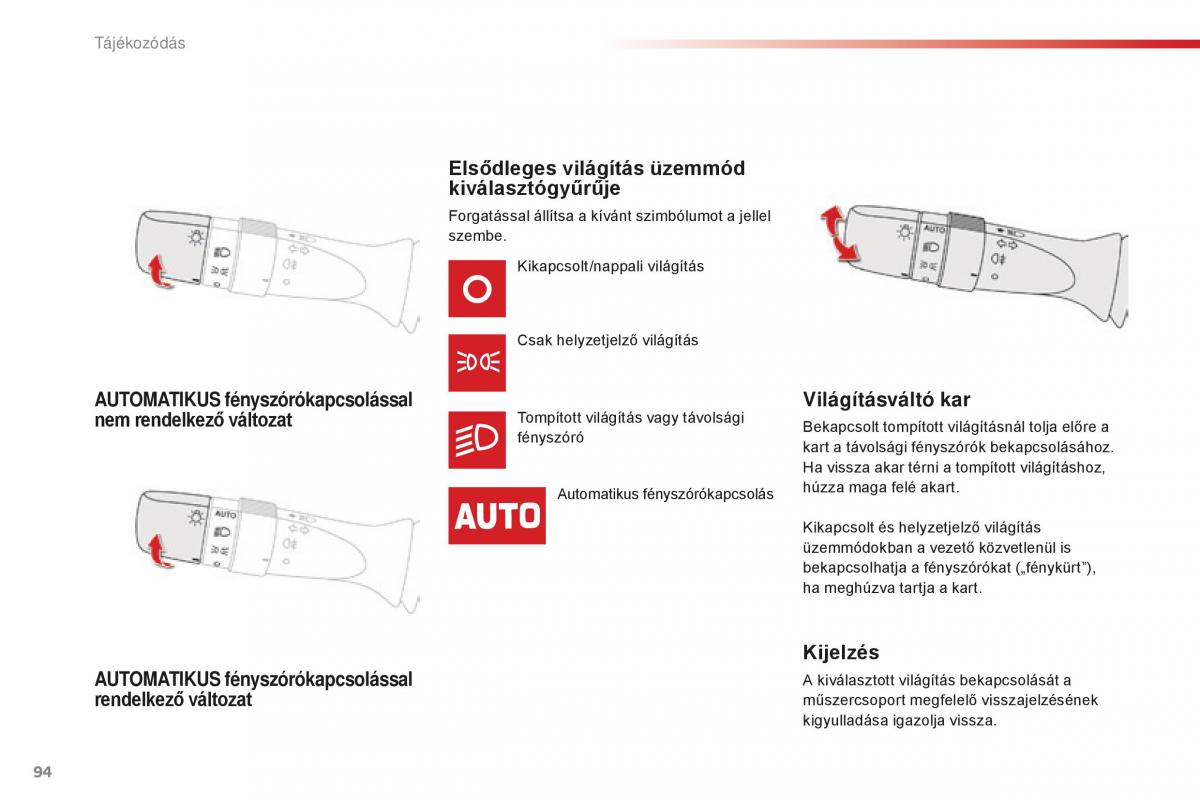 Citroen C1 II 2 Kezelesi utmutato / page 96