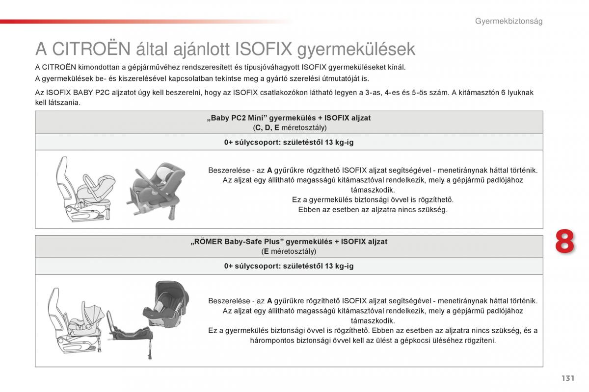 Citroen C1 II 2 Kezelesi utmutato / page 133