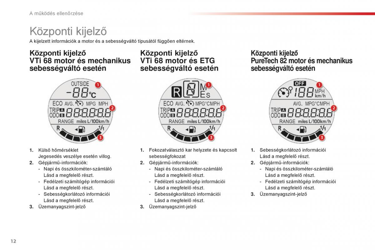 Citroen C1 II 2 Kezelesi utmutato / page 14