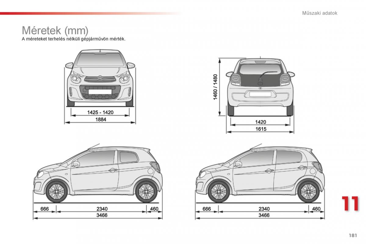 Citroen C1 II 2 Kezelesi utmutato / page 183