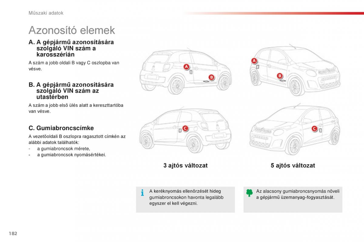 Citroen C1 II 2 Kezelesi utmutato / page 184