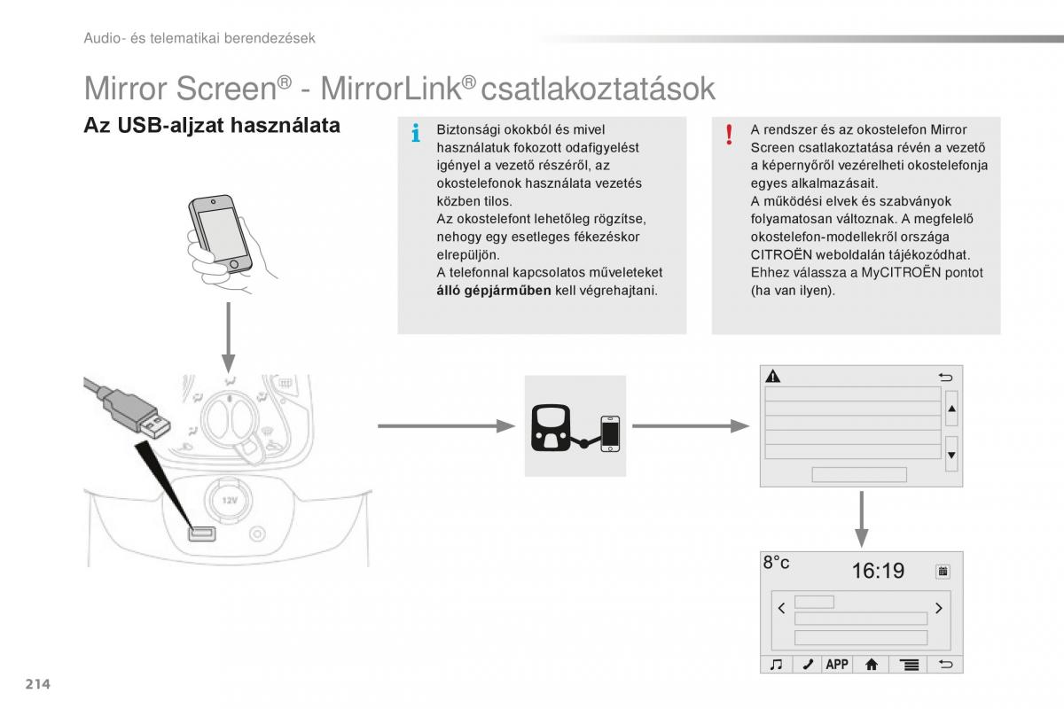 Citroen C1 II 2 Kezelesi utmutato / page 216