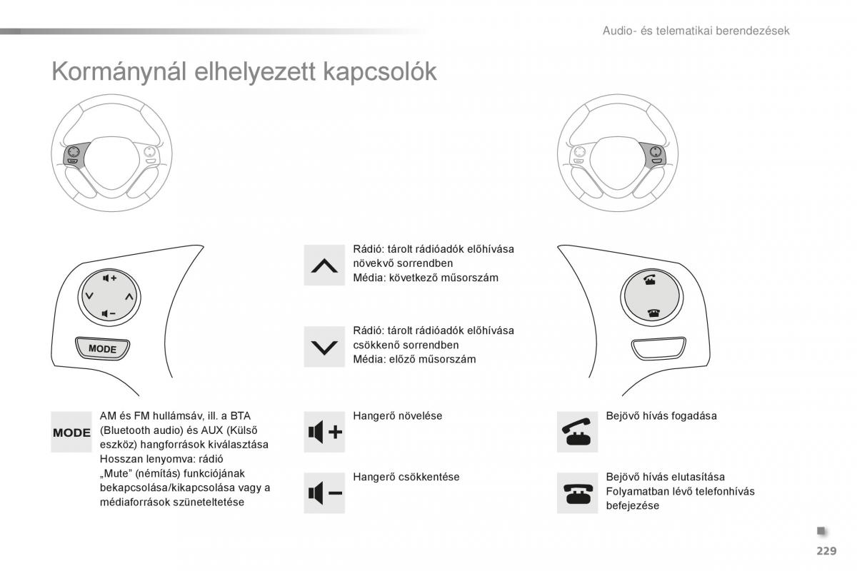 Citroen C1 II 2 Kezelesi utmutato / page 231