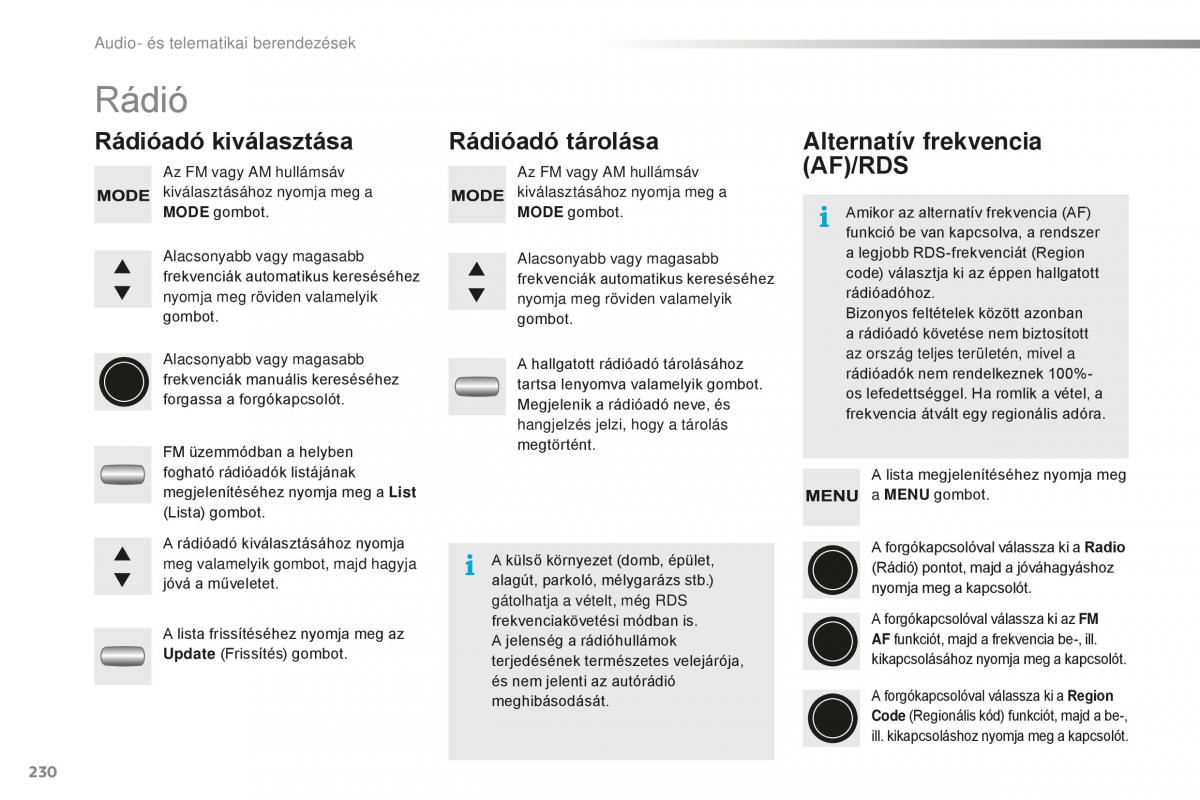 Citroen C1 II 2 Kezelesi utmutato / page 232