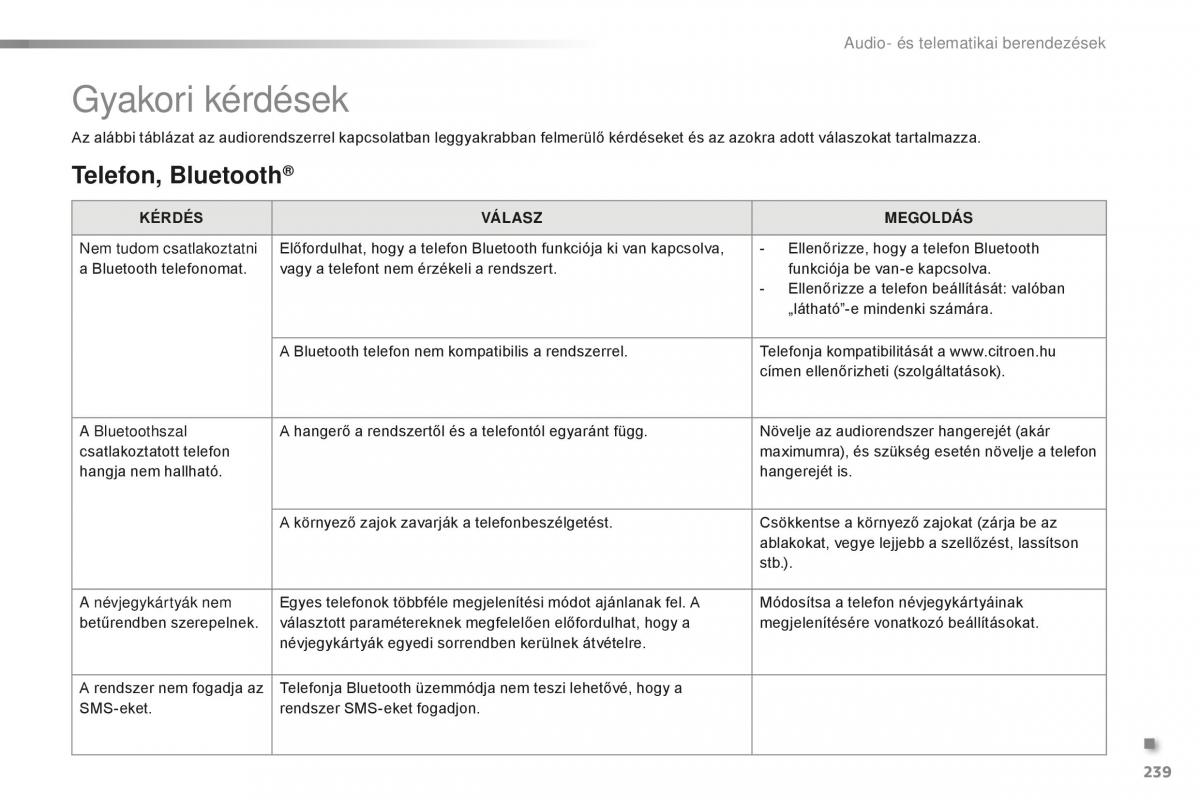 Citroen C1 II 2 Kezelesi utmutato / page 241