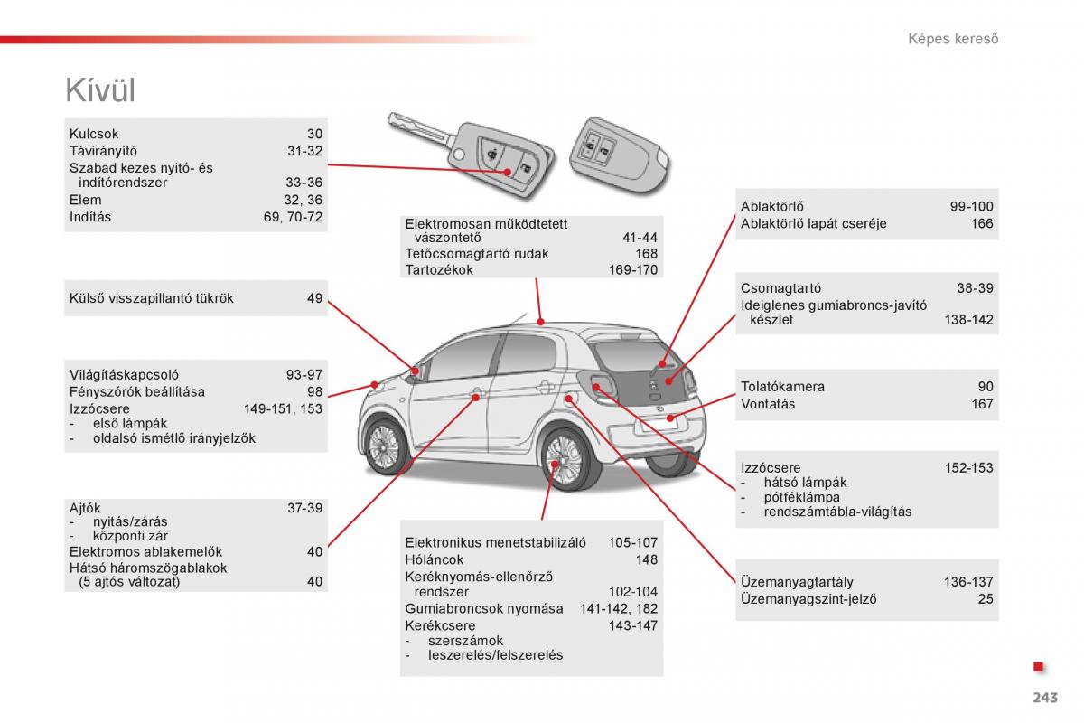 Citroen C1 II 2 Kezelesi utmutato / page 245