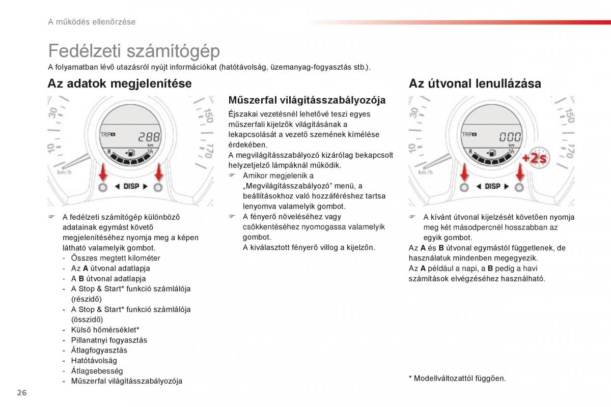 Citroen C1 II 2 Kezelesi utmutato / page 28