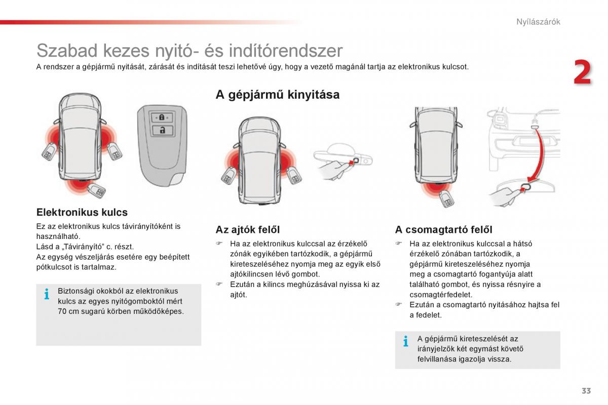 Citroen C1 II 2 Kezelesi utmutato / page 35