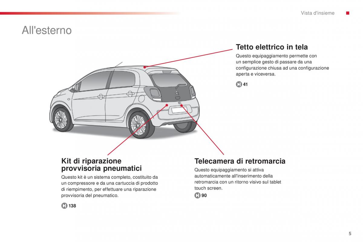 Citroen C1 II 2 manuale del proprietario / page 7