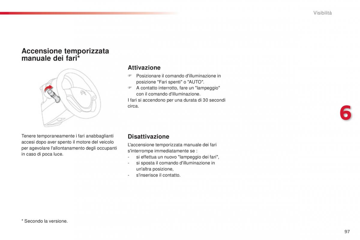 Citroen C1 II 2 manuale del proprietario / page 99