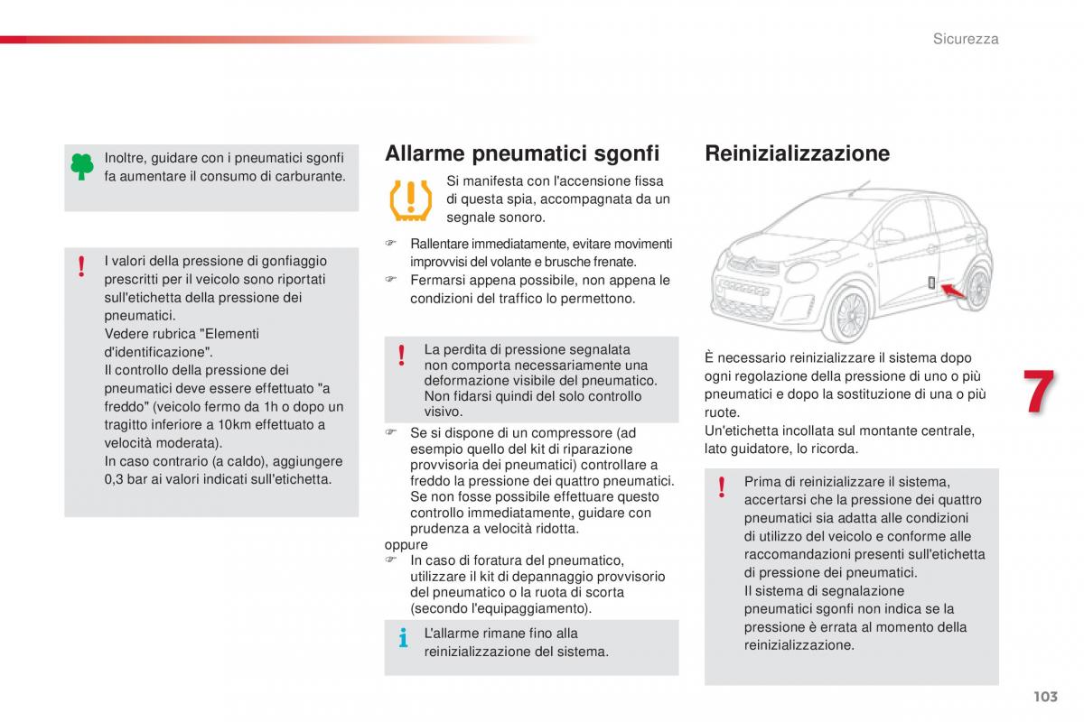 Citroen C1 II 2 manuale del proprietario / page 105