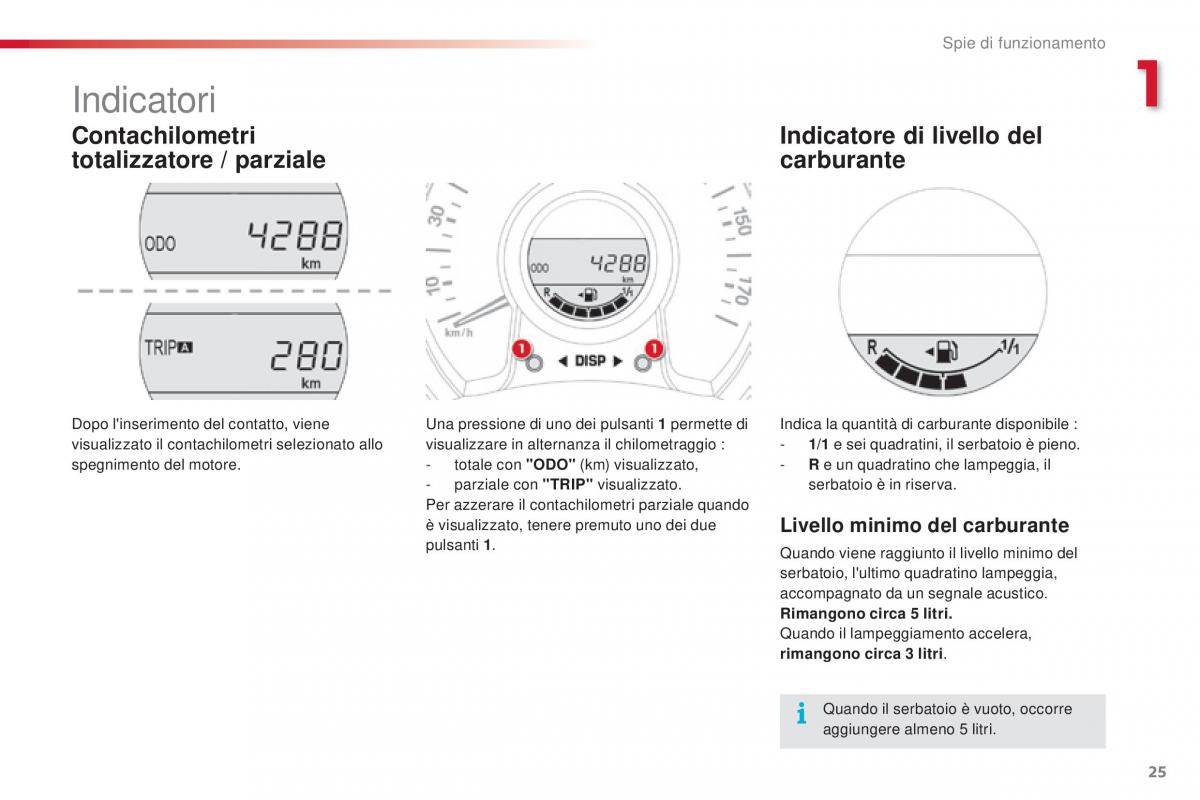 Citroen C1 II 2 manuale del proprietario / page 27