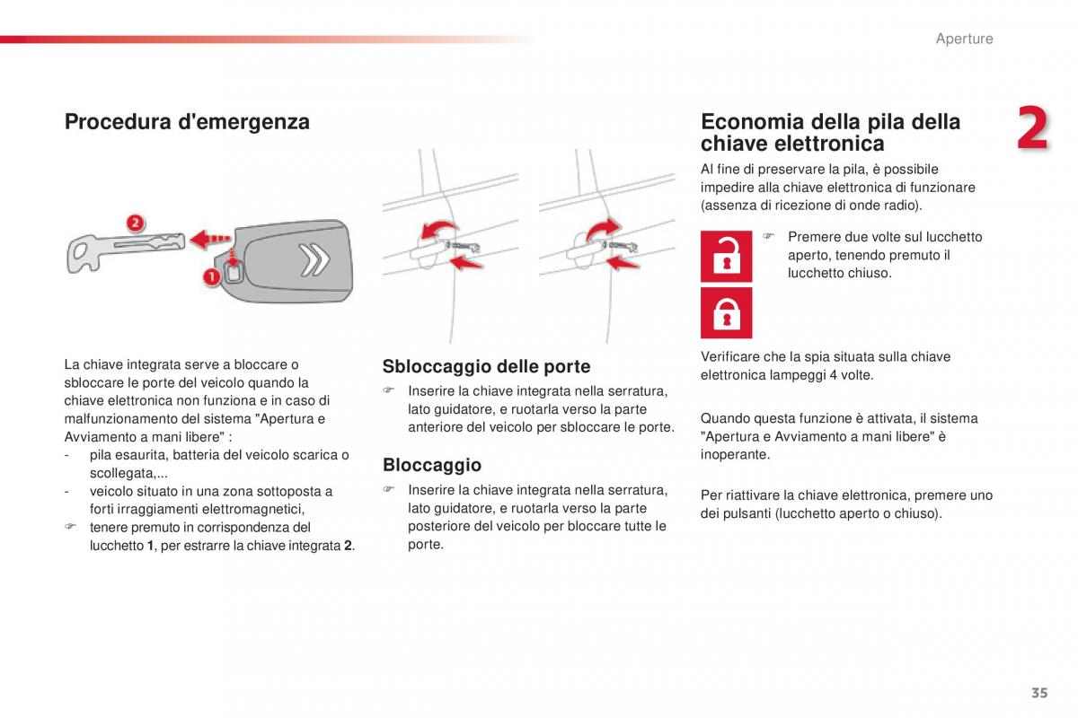 Citroen C1 II 2 manuale del proprietario / page 37