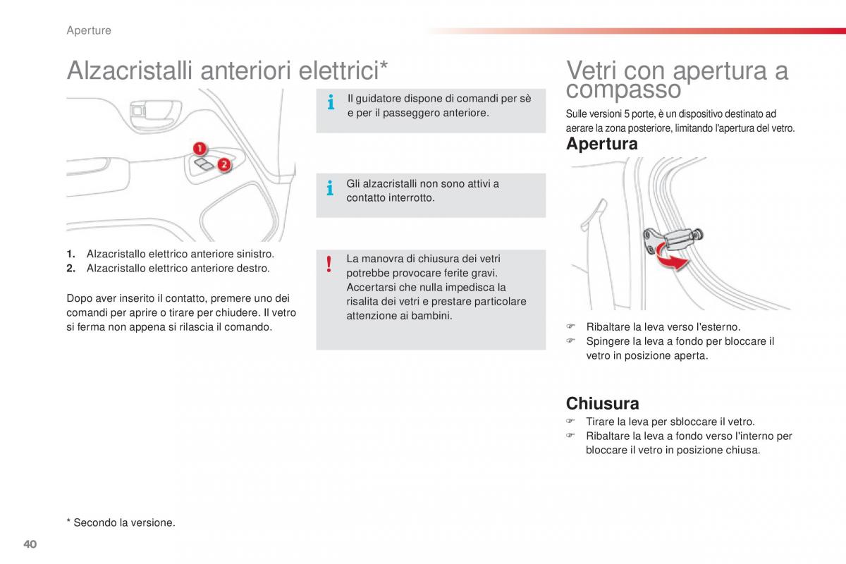 Citroen C1 II 2 manuale del proprietario / page 42