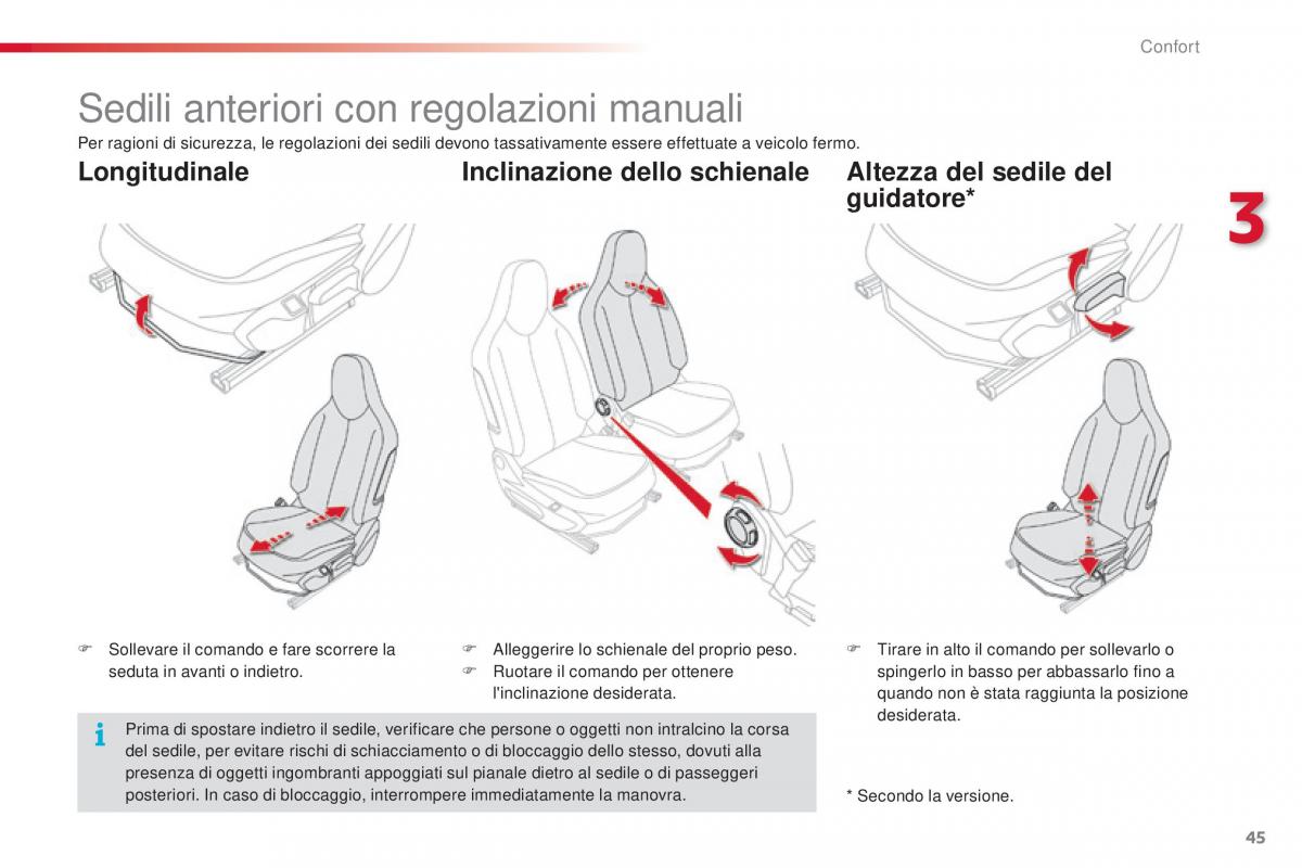 Citroen C1 II 2 manuale del proprietario / page 47