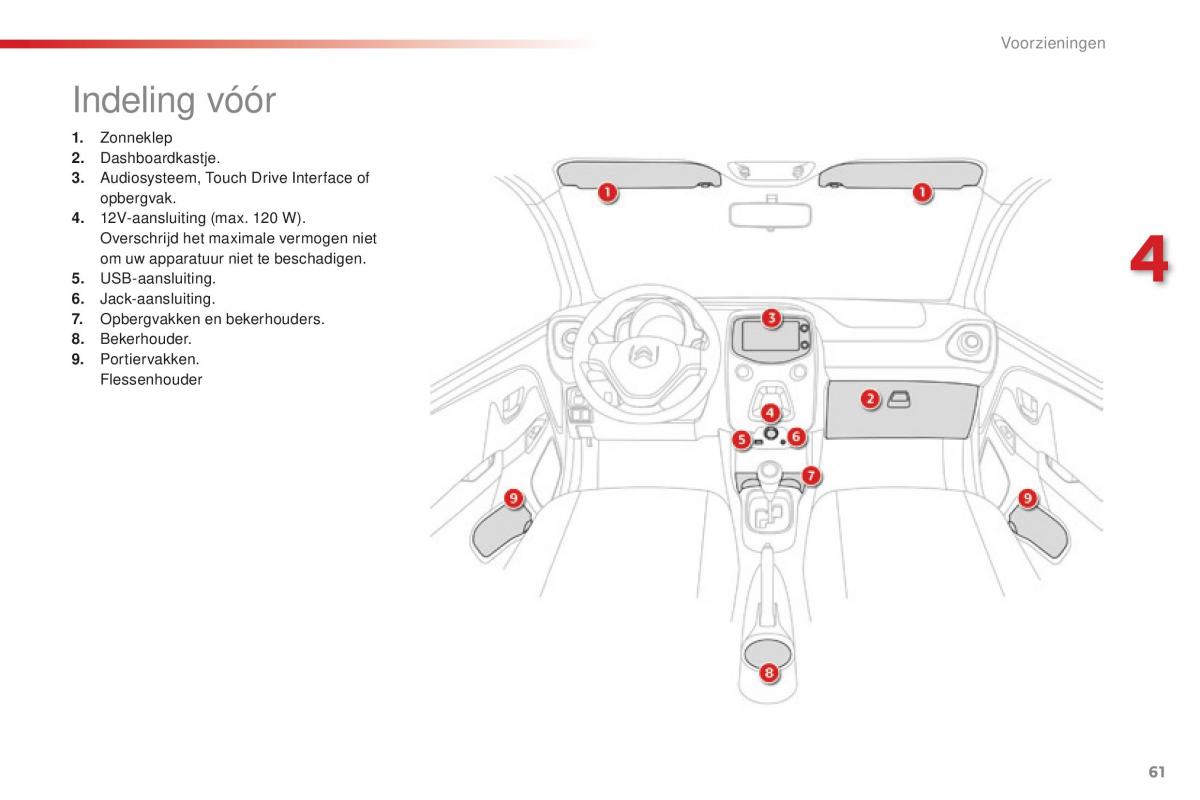 Citroen C1 II 2 handleiding / page 63