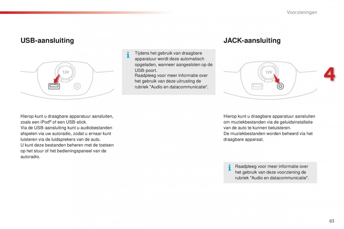 Citroen C1 II 2 handleiding / page 65