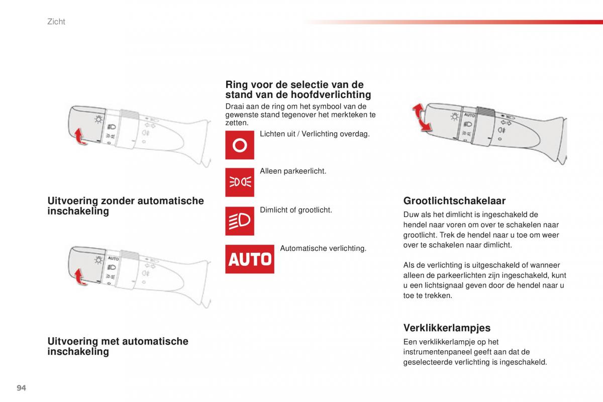 Citroen C1 II 2 handleiding / page 96