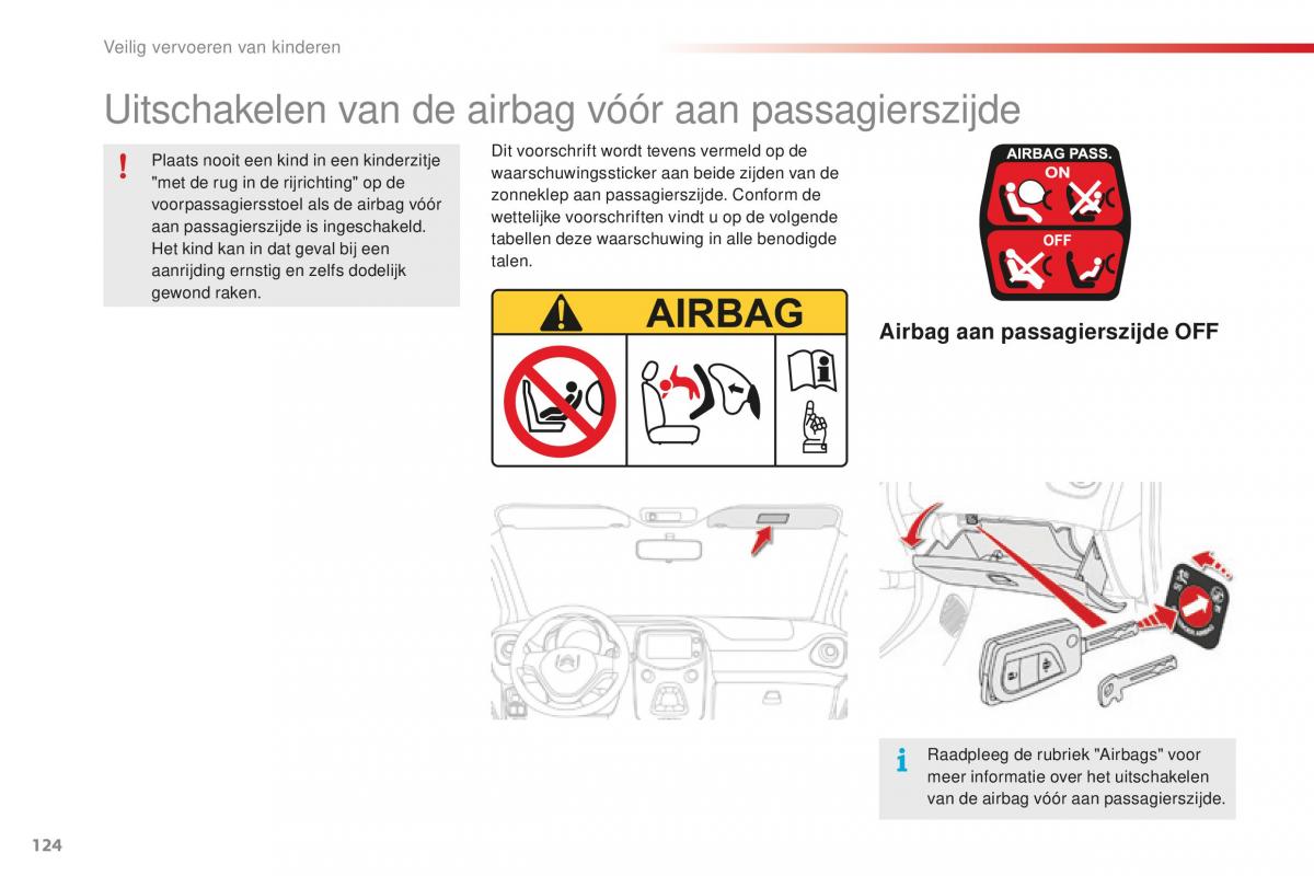 Citroen C1 II 2 handleiding / page 126