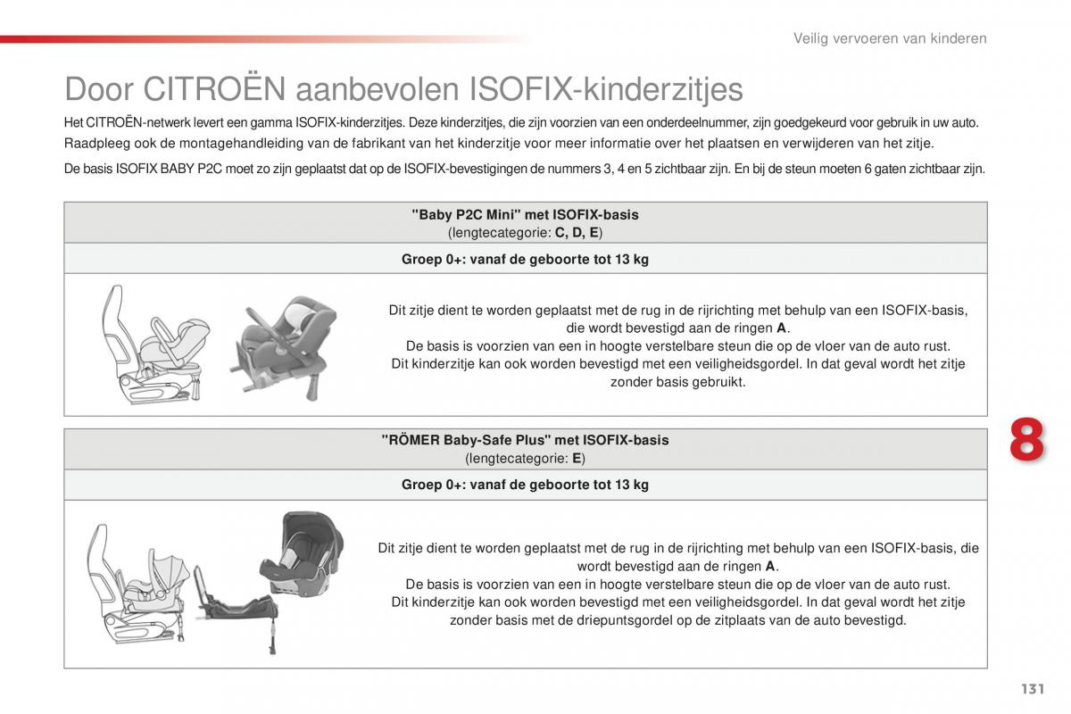 Citroen C1 II 2 handleiding / page 133