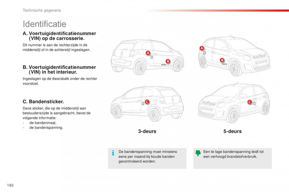 Citroen C1 II 2 handleiding / page 184