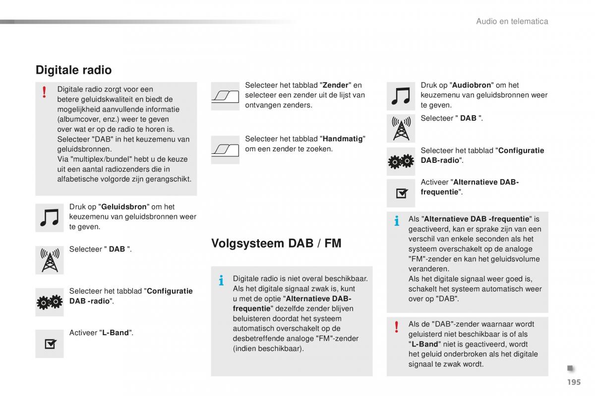 Citroen C1 II 2 handleiding / page 197