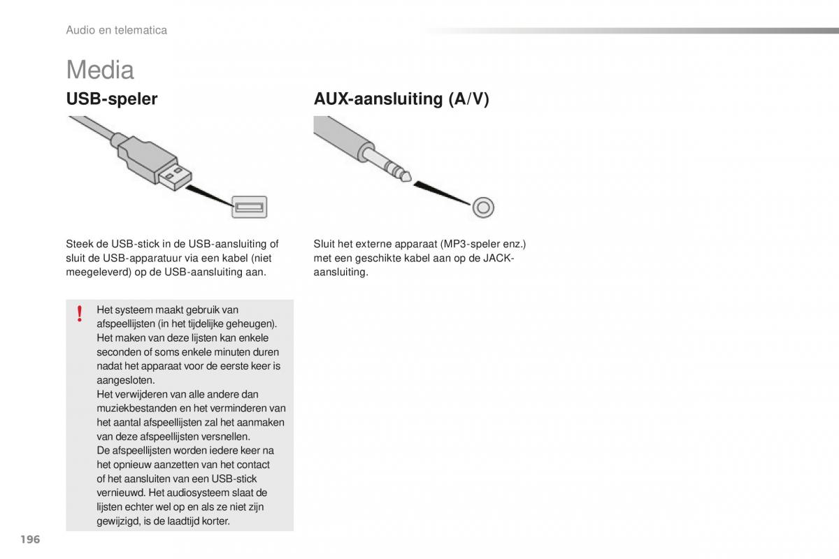 Citroen C1 II 2 handleiding / page 198