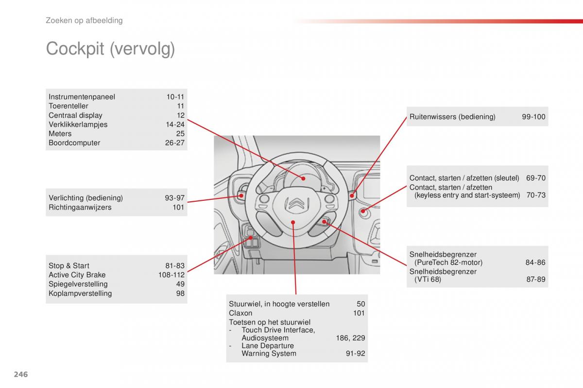 Citroen C1 II 2 handleiding / page 248