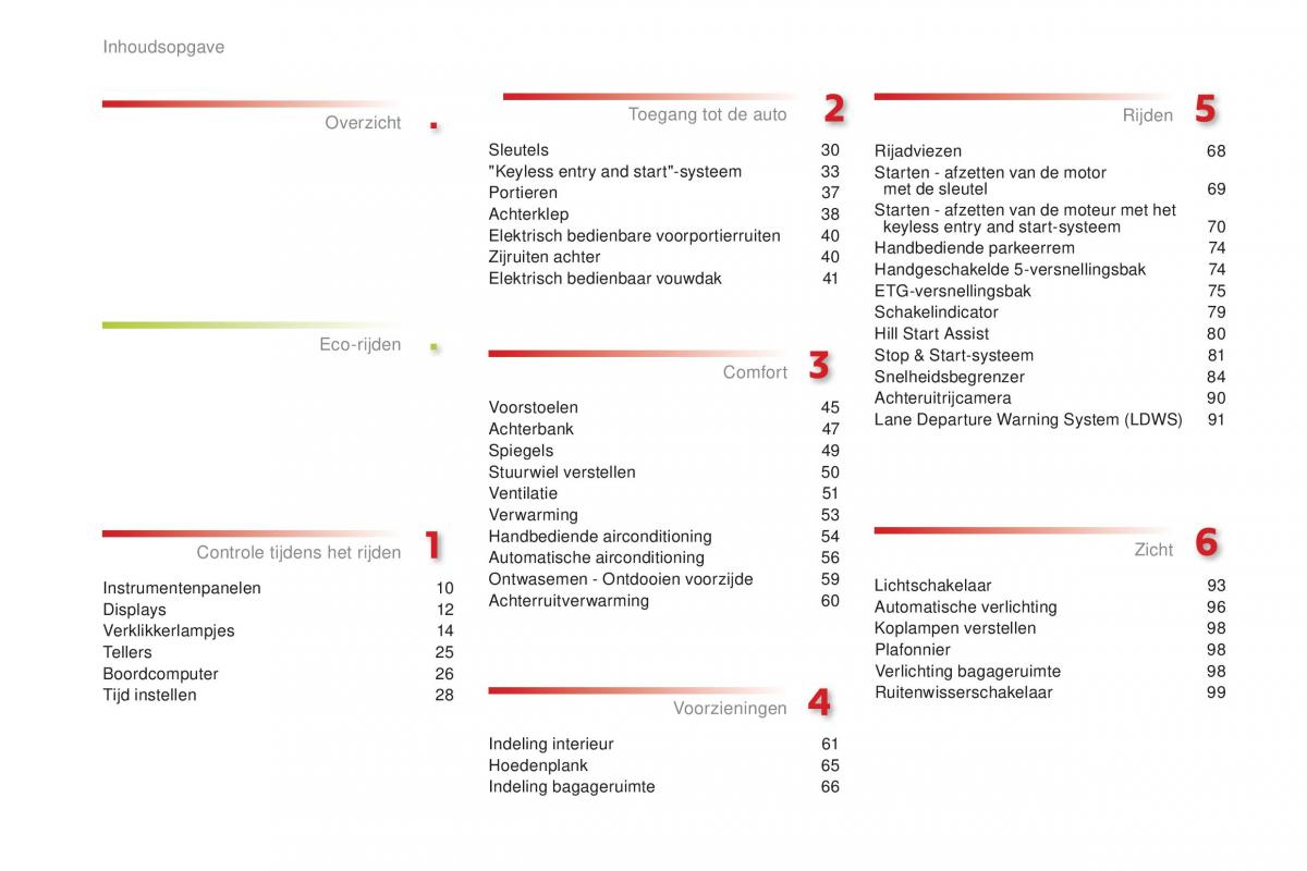 Citroen C1 II 2 handleiding / page 4