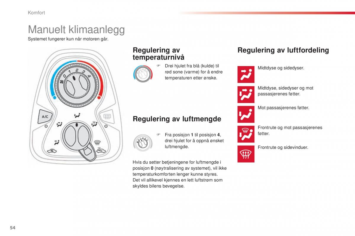 Citroen C1 II 2 bruksanvisningen / page 56