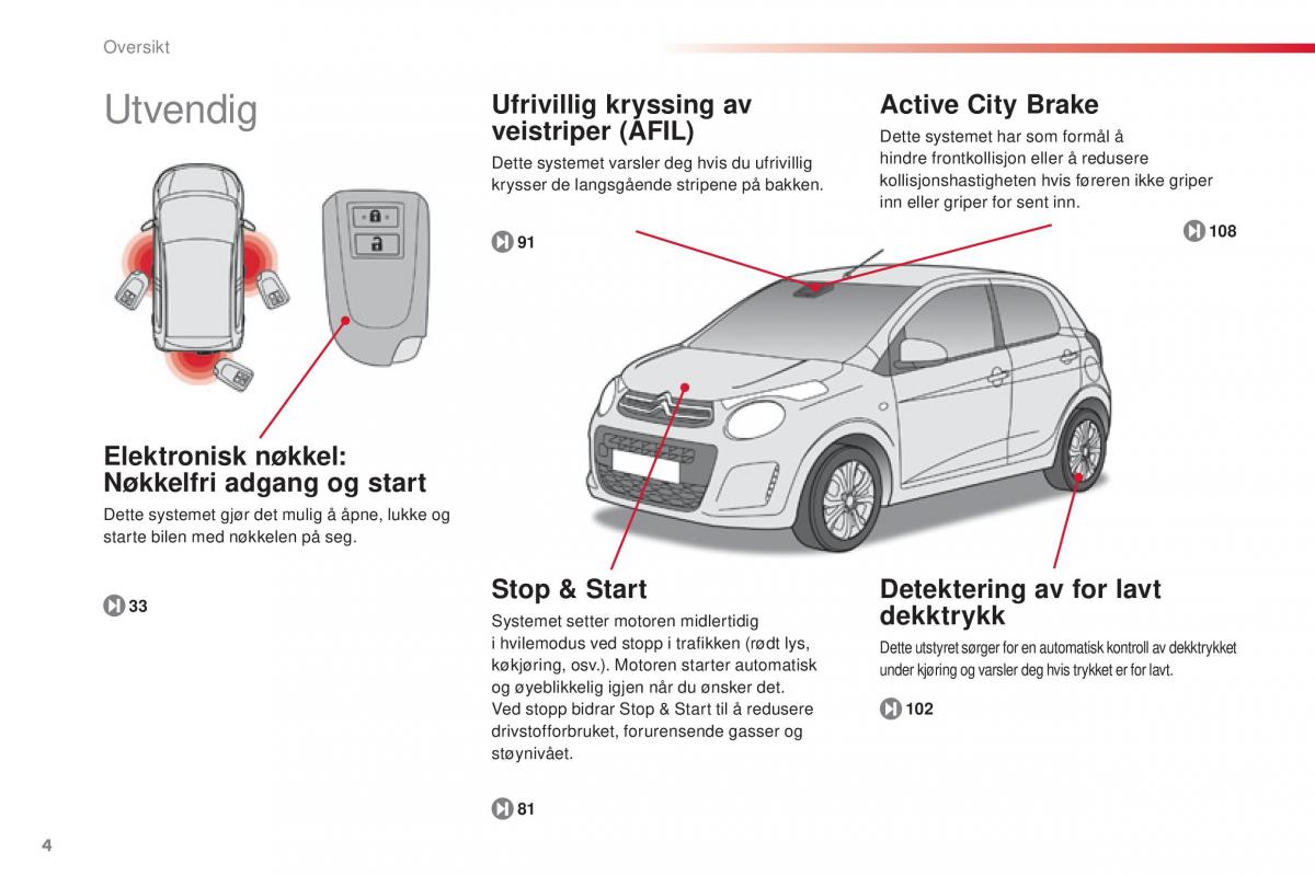 Citroen C1 II 2 bruksanvisningen / page 6