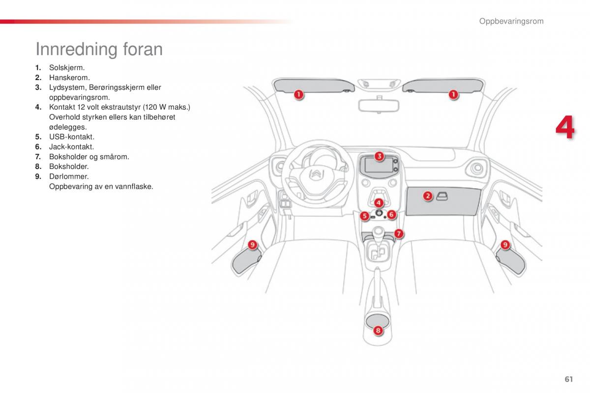 Citroen C1 II 2 bruksanvisningen / page 63