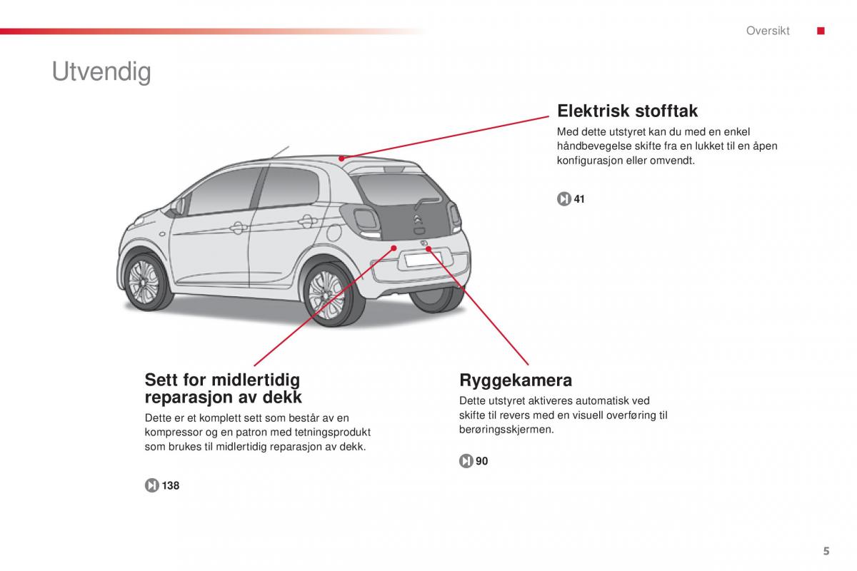 Citroen C1 II 2 bruksanvisningen / page 7