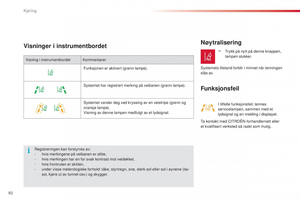 Citroen C1 II 2 bruksanvisningen / page 94