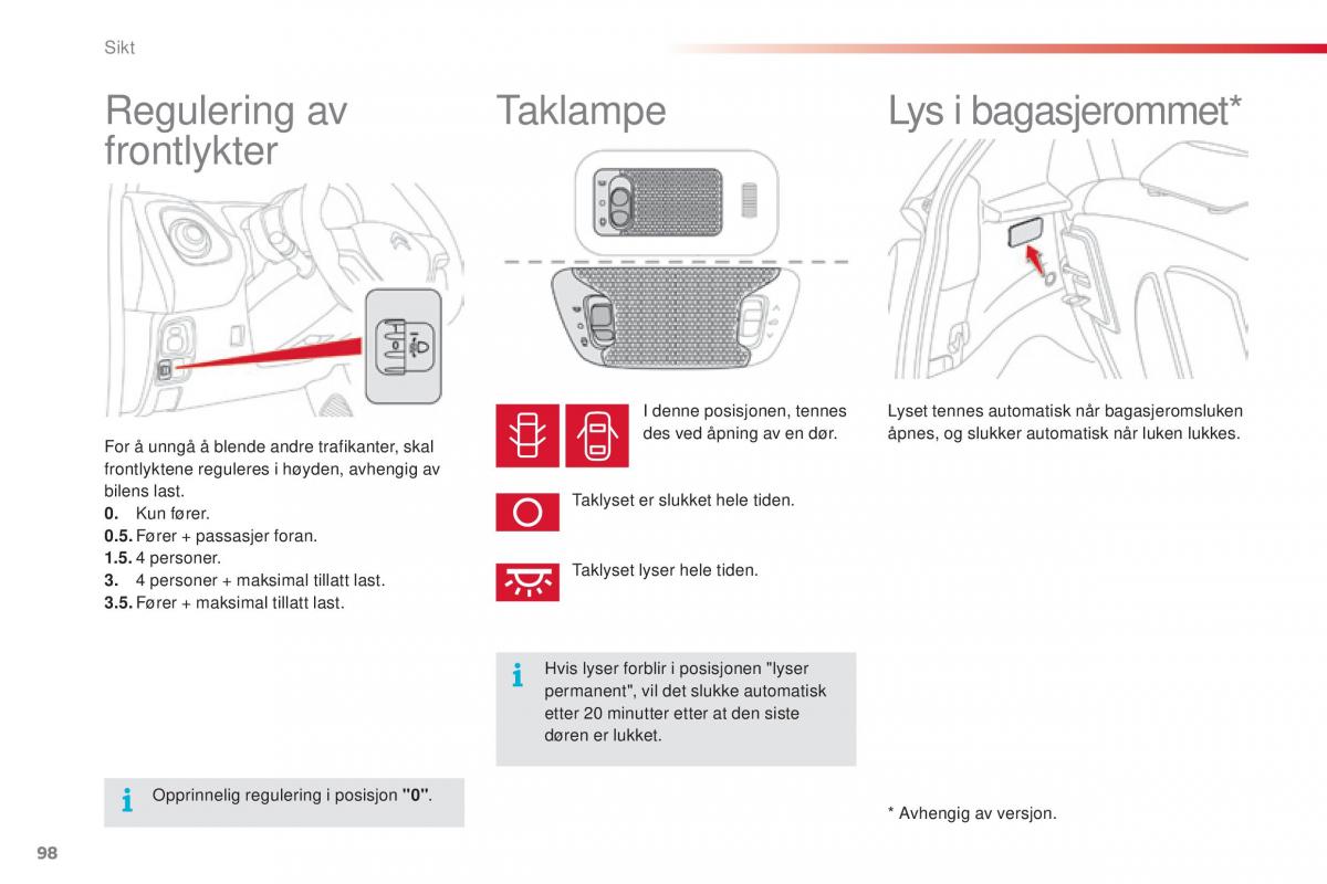 Citroen C1 II 2 bruksanvisningen / page 100